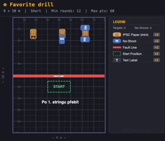 Favorite_drill.png
